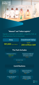Mawani and Sultan Logistics Signed a Contract to Establish a Logistics Park at King Abdulaziz Port in Dammam