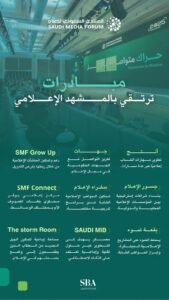 مبادرات مبتكرة وتمكين للموهوبين بالمنتدى السعودي للإعلام
