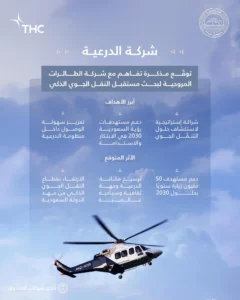 "الدرعية" و"الطائرات المروحية" تبحثان فرص إطلاق خدمات النقل الجوي الحضري المبتكرة