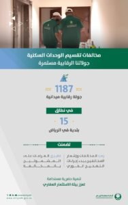 أمانة منطقة الرياض ترصد (12918) وحدة مخالفة لتقسيم الوحدات التأجيرية خلال (1187) جولة رقابية