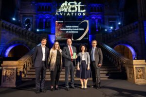 Turkish Airlines Received Three Financing Awards from Airline Economics 