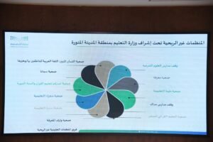 تعليم المدينة المنورة ينظّم اللقاء الأول للمنظمات غير الربحية لتعزيز الشراكة المجتمعية
