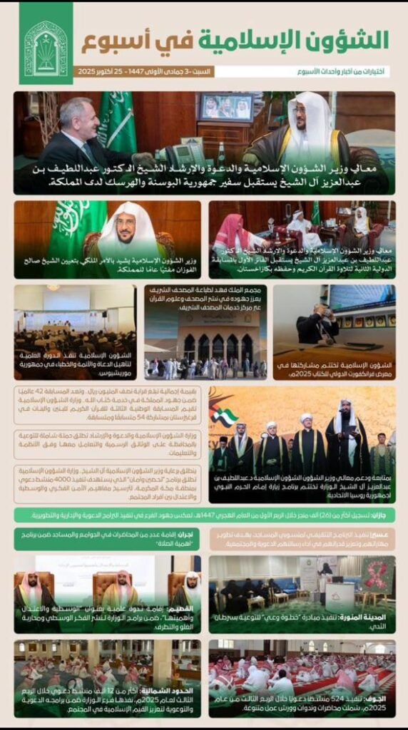 وزارة الشؤون الإسلامية تصدر تقريرها للأسبوع الأخير من شهر ربيع الثاني لعام 1447هـ لأبرز اللقاءات والفعاليات والبرامج الدعوية والعلمية محلياً ودولياً