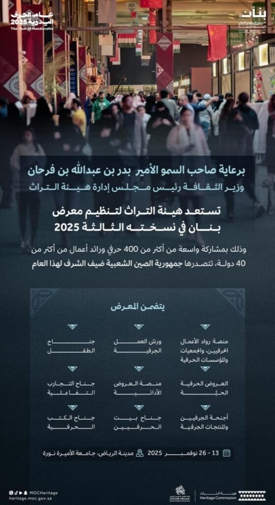 برعاية سمو وزير الثقافة.. هيئة التراث تنظم "الأسبوع السعودي الدولي للحرف اليدوية "بنان" 2025".. نوفمبر القادم