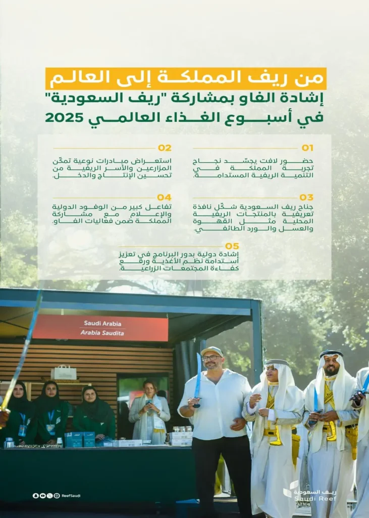 "الفاو" تُشيد بـ"ريف السعودية" في معرض "من البذور إلى الأغذية" بروما