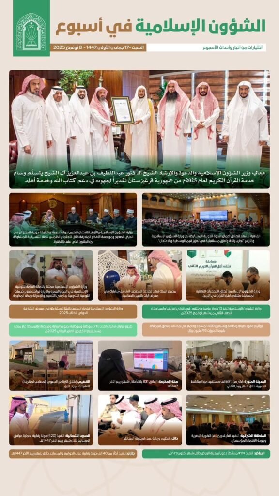 وزارة الشؤون الإسلامية تواصل حراكها النوعي داخلياً وخارجياً وتُتوَّج بتكريم دولي لمعالي الوزير " د.عبداللطيف آل الشيخ " نظير جهوده في خدمة القرآن الكريم