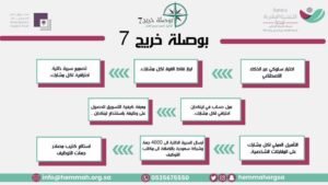 جمعية التنمية البشرية تختتم برنامجي "أكاديمية همة وبوصلة خريج"