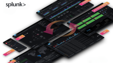 شركة "سبلنك"(Splunk) تُبرز دورها الملفت في الارتقاء بمستوى الابتكار التقني تماشياً مع المشهد الديناميكي دائم التطور في المملكة العربية السعودية