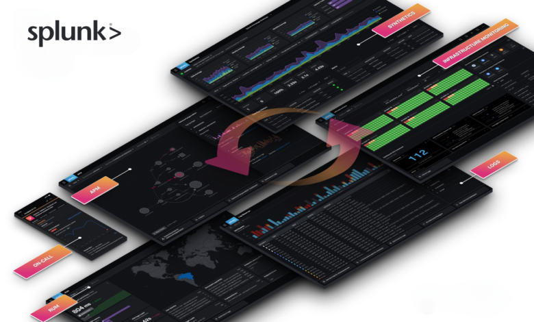 شركة "سبلنك"(Splunk) تُبرز دورها الملفت في الارتقاء بمستوى الابتكار التقني تماشياً مع المشهد الديناميكي دائم التطور في المملكة العربية السعودية