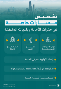 الأمير فيصل بن عيّاف أمين الرياض يوجه بتخصيص مسار خاص لذوي الاعاقة وكبار السن في مقرات الأمانة وبلديات الرياض