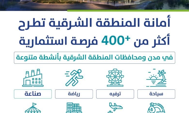 أكثر من 400 فرصة استثمارية تطرحها أمانة الشرقية لدعم عناصر جودة الحياة واقتصاد المنطقة
