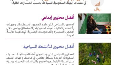 visitsaudi.com/summer