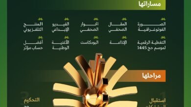 وزارة الإعلام تعلن عن النسخة الخامسة من جائزة التميُّز الإعلامي2024