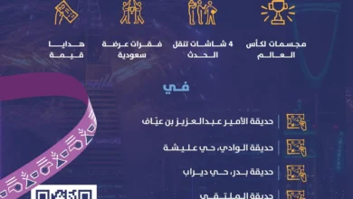 أمانة الرياض تحتفي باستضافة المملكة كأس العالم ٢٠٣٤م بفعاليات مجتمعية في مواقع مختلفة بالعاصمة