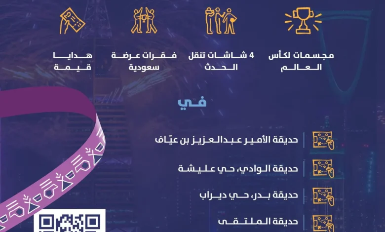 أمانة الرياض تحتفي باستضافة المملكة كأس العالم ٢٠٣٤م بفعاليات مجتمعية في مواقع مختلفة بالعاصمة