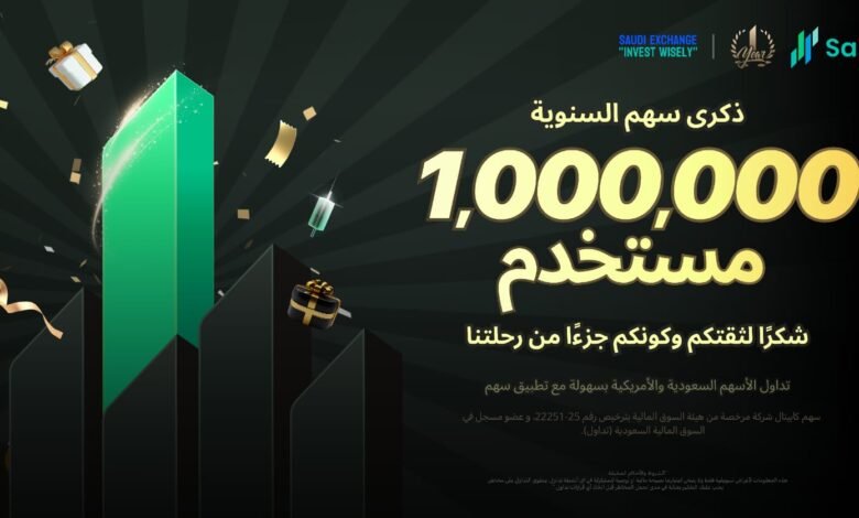تطبيق "سهم" يتجاوز حاجز المليون مستخدم في عام واحد فقط مرتقيًا بتجربة التداول من خلال الابتكار
