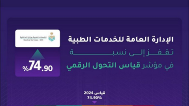 “الخدمات الطبية” بوزارة الداخلية تحقق نسبة 74.90% في مؤشر قياس التحول الرقمي