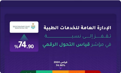 “الخدمات الطبية” بوزارة الداخلية تحقق نسبة 74.90% في مؤشر قياس التحول الرقمي