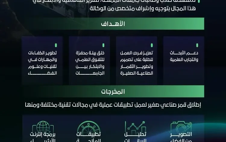 وكالة الفضاء السعودية تُطلق مسابقة «ساري» لتمكين طلبة الجامعات من تصميم وبناء الأقمار الصناعية الصغيرة