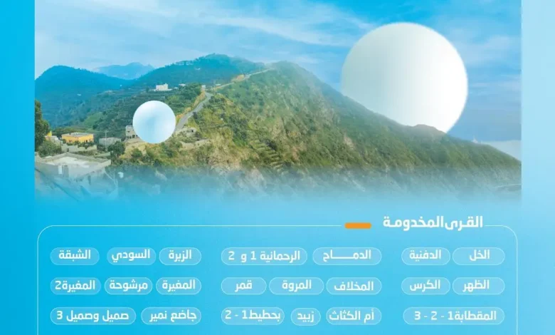 "المياه الوطنية" تنتهي من تنفيذ شبكات المياه في محافظة الحرث بجازان بكُلفة تجاوزت 86 مليون ريال
