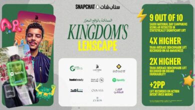 Snap reveals Saudi National Day’s ‘Kingdom’s Lenscape’ AR Campaign reaches 10 million users 