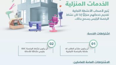 أمانة الشرقية تقدّم تصريح تقديم الخدمات المنزلية عبر منصة "بلدي"