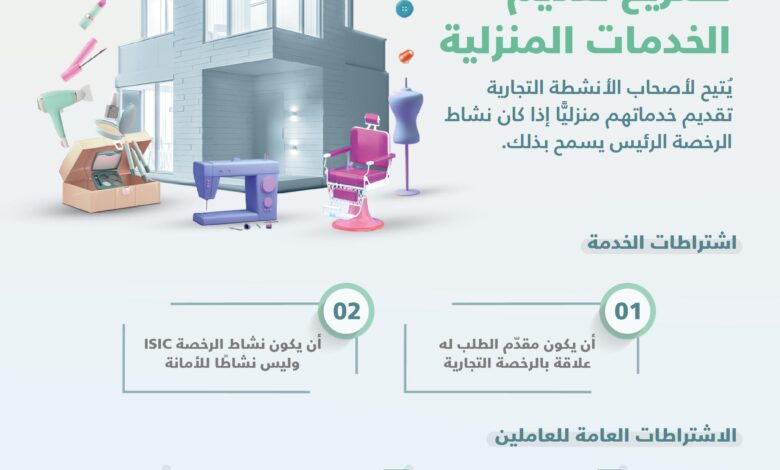 أمانة الشرقية تقدّم تصريح تقديم الخدمات المنزلية عبر منصة "بلدي"