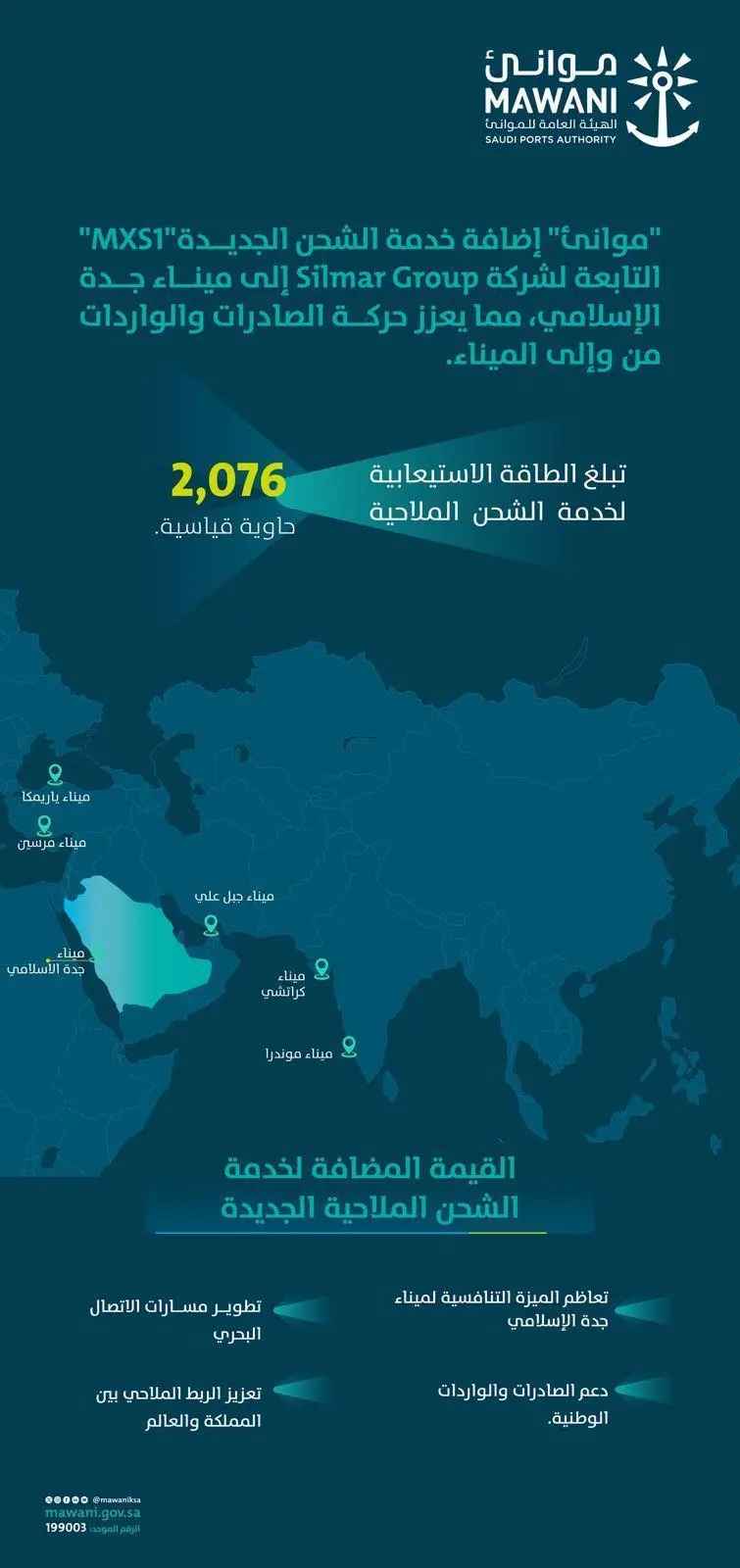 موانئ: إضافة خدمة الشحن "MXS1" التابعة لشركة "Silmar Group" إلى ميناء جدة الإسلامي