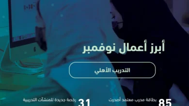 "التدريب التقني" يرصد (101) مخالفة في منشآت التدريب الأهلية بنوفمبر الماضي