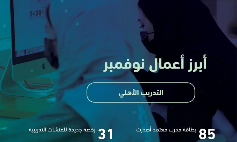 "التدريب التقني" يرصد (101) مخالفة في منشآت التدريب الأهلية بنوفمبر الماضي