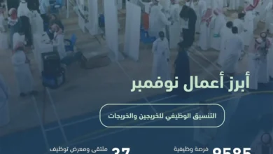 التدريب التقني : أكثر من (9) آلاف فرصة وظيفية لخريجي الكليات والمعاهد التقنية في نوفمبر الماضي