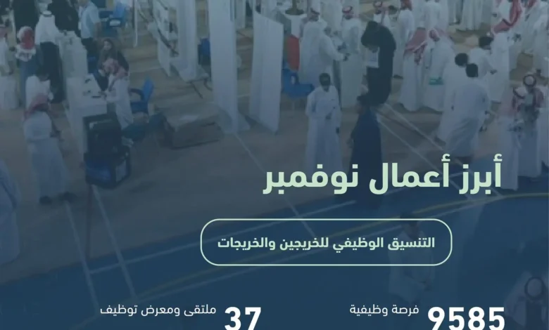 التدريب التقني : أكثر من (9) آلاف فرصة وظيفية لخريجي الكليات والمعاهد التقنية في نوفمبر الماضي