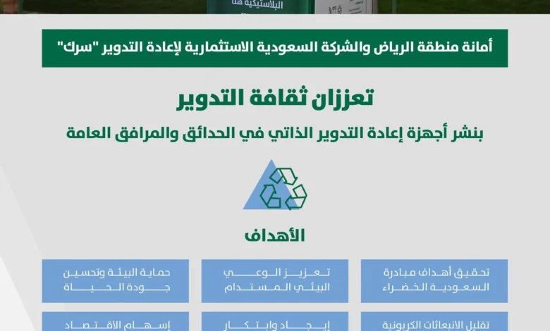 أمانة منطقة الرياض و "سرك" تعززان ثقافة التدوير بنشر أجهزة ذاتية في الحدائق والمرافق العامة