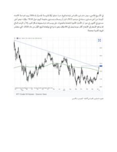 صعود أسعار النفط الخام في ظل ازدياد الطلب الشتوي والعقوبات على روسيا