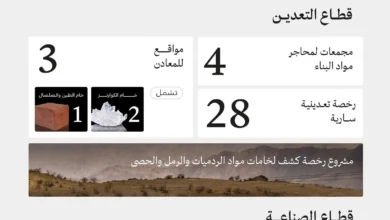 "الصناعة والثروة المعدنية " تشارك في منتدى حفر الباطن للاستثمار 2025