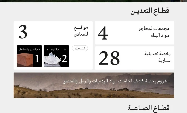 "الصناعة والثروة المعدنية " تشارك في منتدى حفر الباطن للاستثمار 2025