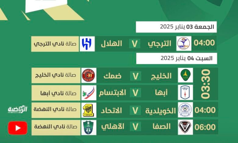 منافسات الجولة 12 من ممتاز الطائرة تتواصل غدًا بأربع مواجهات