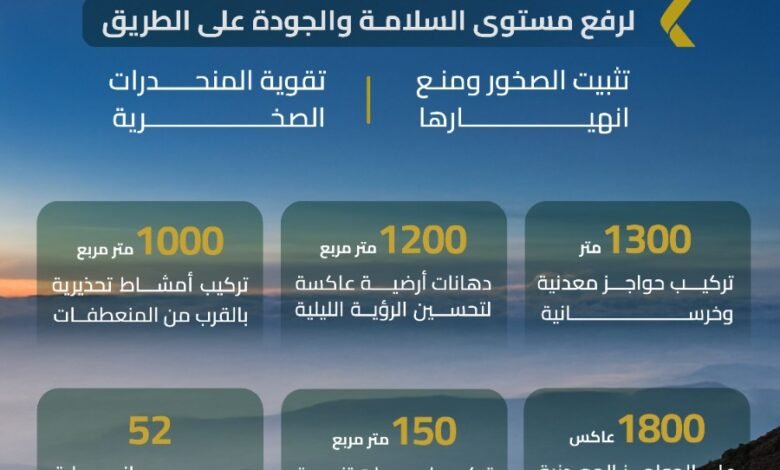 1-73-780x470 جمعية أبناء تشارك في ملتقى تنمية وتمكين أيتام المملكة لتعزيز جودة حياة الأيتام