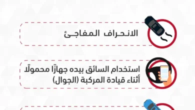 المرور السعودي الانحراف المفاجئ يتصدّر مسببات الحوادث المرورية في منطقة الرياض