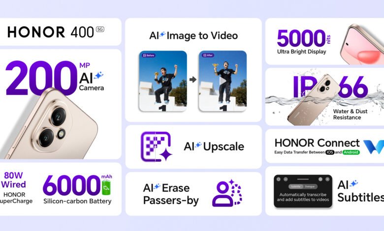 HONOR 400 Series Pre-Order Begins with Exclusive Offers for Early Buyers