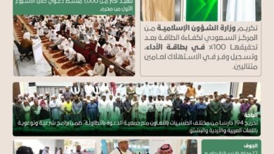 الشؤون الإسلامية