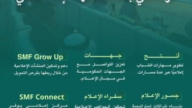 مبادرات مبتكرة وتمكين للموهوبين بالمنتدى السعودي للإعلام