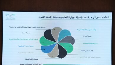 تعليم المدينة المنورة ينظّم اللقاء الأول للمنظمات غير الربحية لتعزيز الشراكة المجتمعية