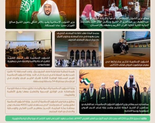 وزارة الشؤون الإسلامية تصدر تقريرها للأسبوع الأخير من شهر ربيع الثاني لعام 1447هـ لأبرز اللقاءات والفعاليات والبرامج الدعوية والعلمية محلياً ودولياً