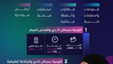 جامعة طيبة تُطلق حملة توعوية ومعرضًا مصاحبًا لتعزيز صحة المرأة