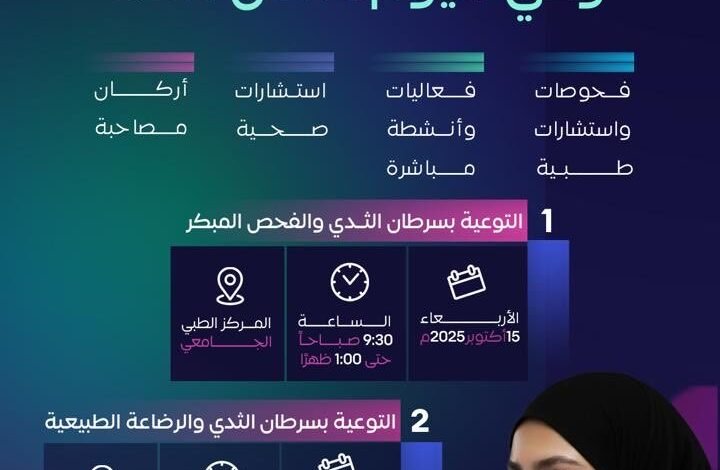 جامعة طيبة تُطلق حملة توعوية ومعرضًا مصاحبًا لتعزيز صحة المرأة