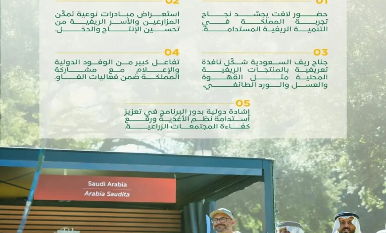 "الفاو" تُشيد بـ"ريف السعودية" في معرض "من البذور إلى الأغذية" بروما