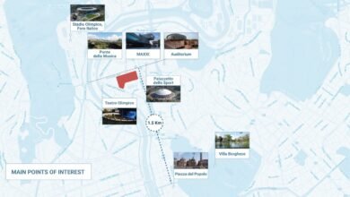 شركة كويما وإيجل هيلز تؤسسان شراكة لإعادة تطوير ثكنات غويدو ريني السابقة في روما