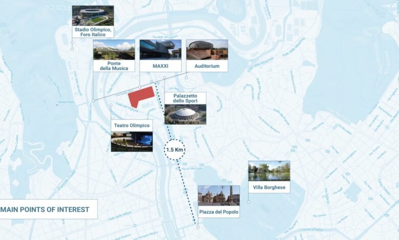 شركة كويما وإيجل هيلز تؤسسان شراكة لإعادة تطوير ثكنات غويدو ريني السابقة في روما