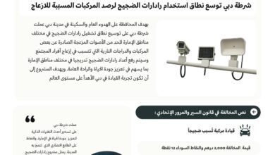 شرطة دبي توسّع نطاق استخدام «رادارات الضجيج» لرصد المركبات المسببة للإزعاج